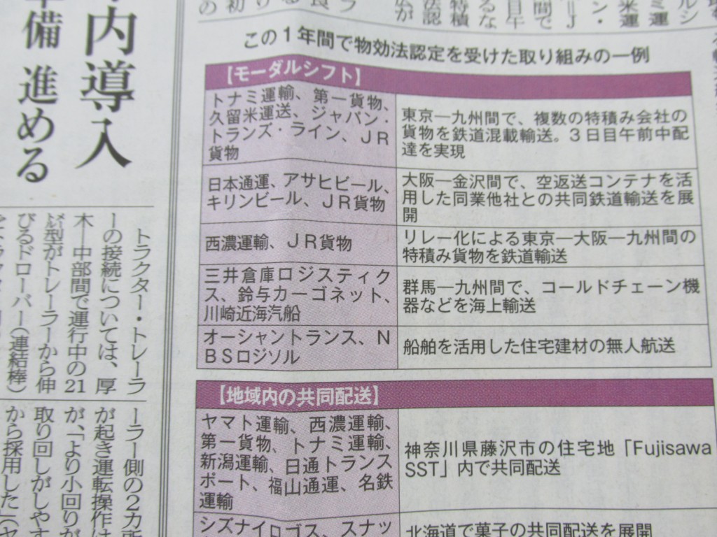 輸送経済新聞9月26日当社社名掲載一面